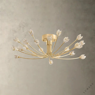 Falkirk Flush Mount - Flush Mount